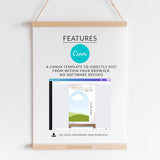 CANVA Airbnb Welcome Sign Template, Airbnb Rental Check Out Instruction Sign, Rental Welcome Sign, #Y23-AWS1-CANVA