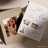 Online Bridesmaid Info Card Template, Personalized Bridesmaid Info Card, Photo Proposal, Editable Template PDF JPEG PNG #Y22-BIC1