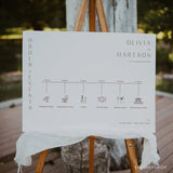 Online Minimalist Wedding Timeline Sign Template, Welcome Timeline Sign, Order of Events Template, Welcome Poster, PDF JPEG PNG #Y22-OE1